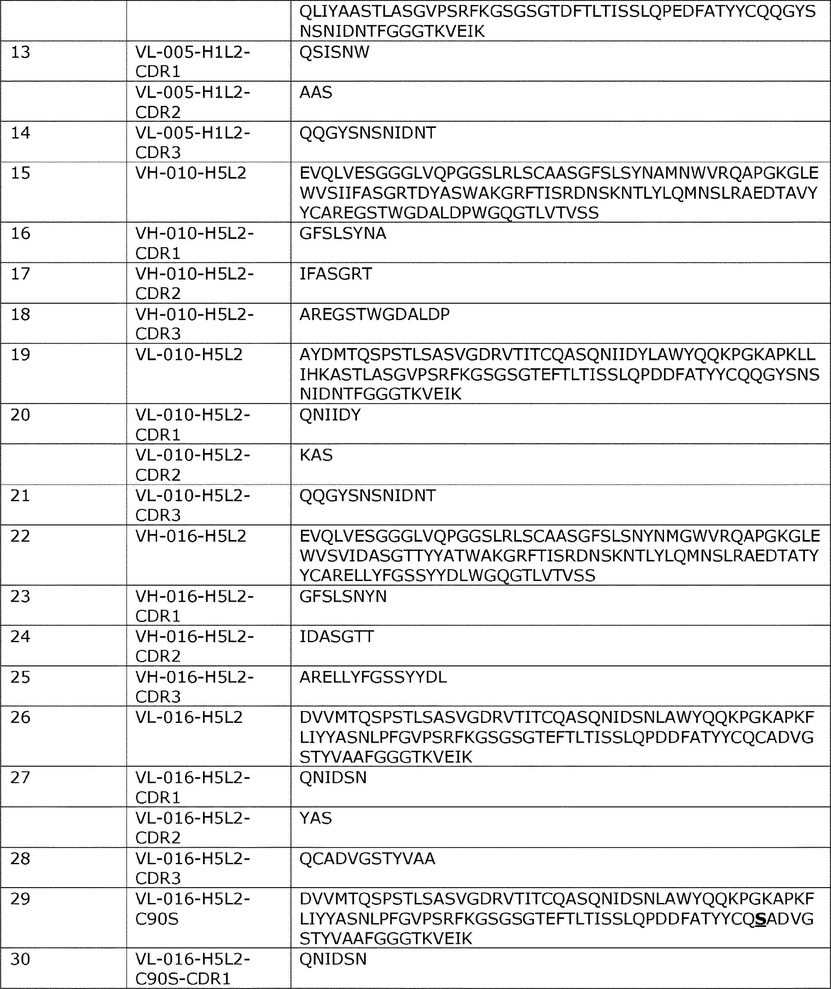 Figure 0007522106000003