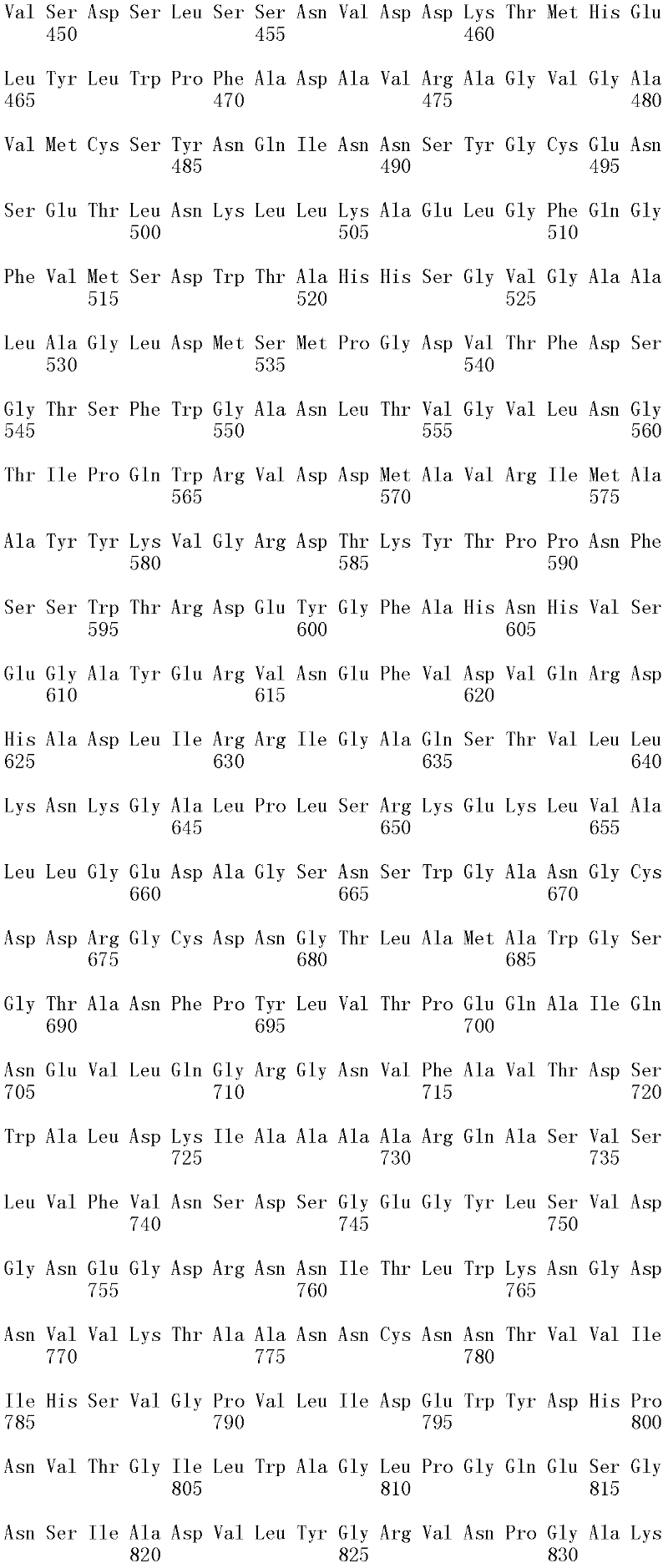 Figure IDA0000156113020000721