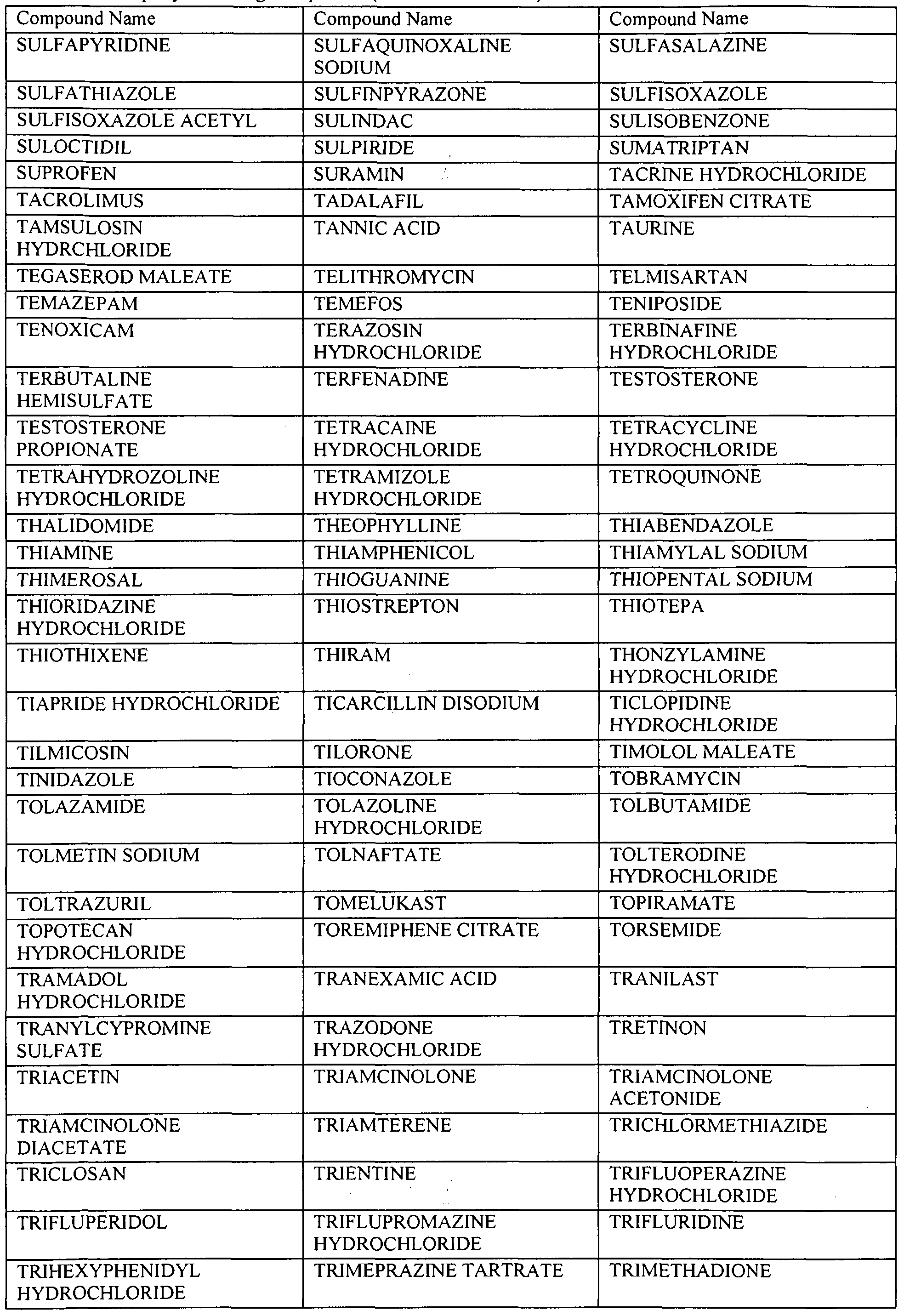 Figure imgf000105_0001