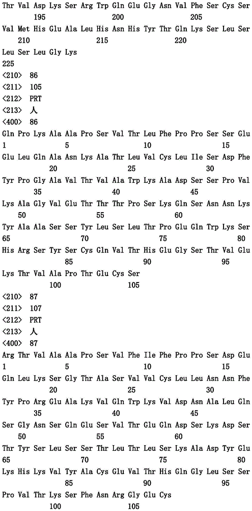 Figure IDA0001049029100000811