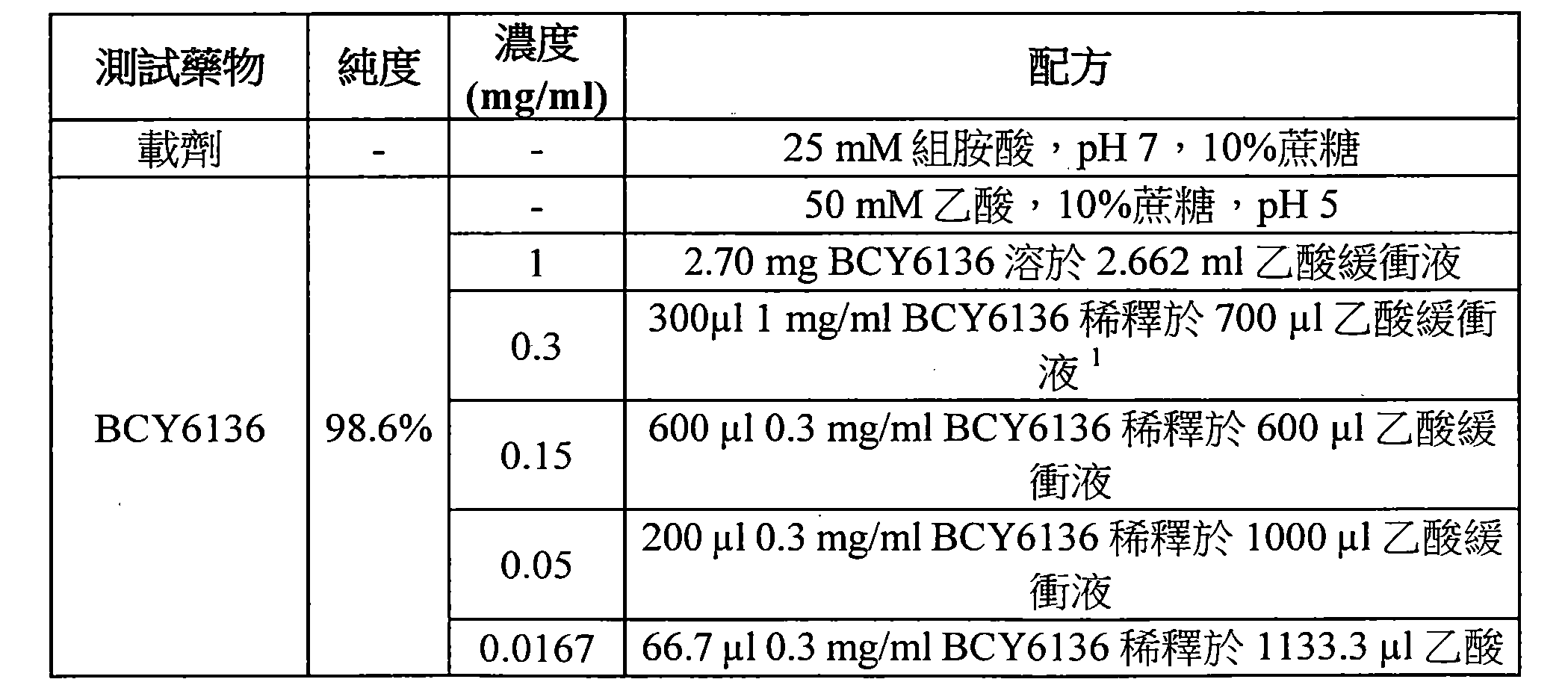 Figure 107144453-A0202-12-0087-75