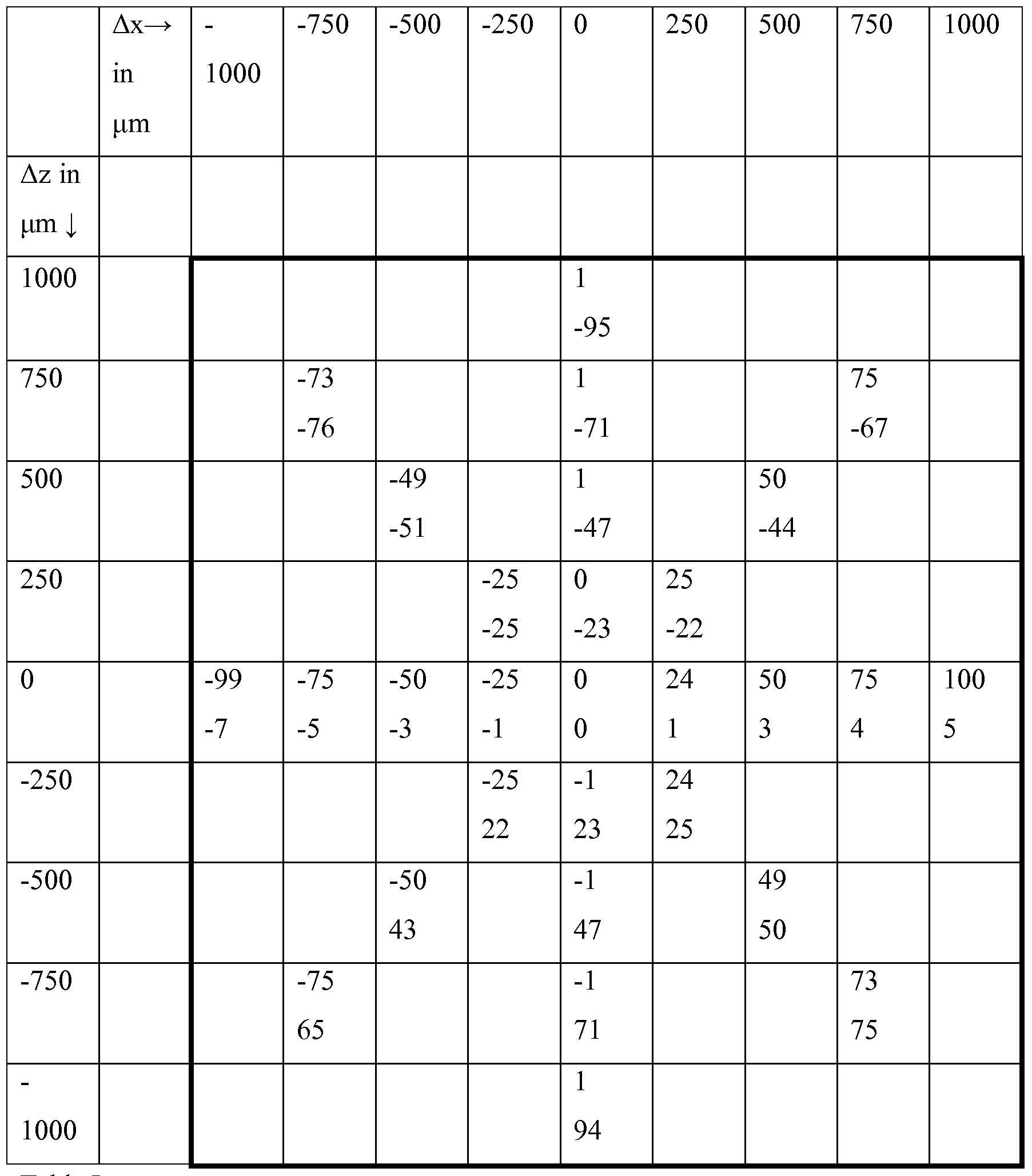 Figure imgf000012_0001