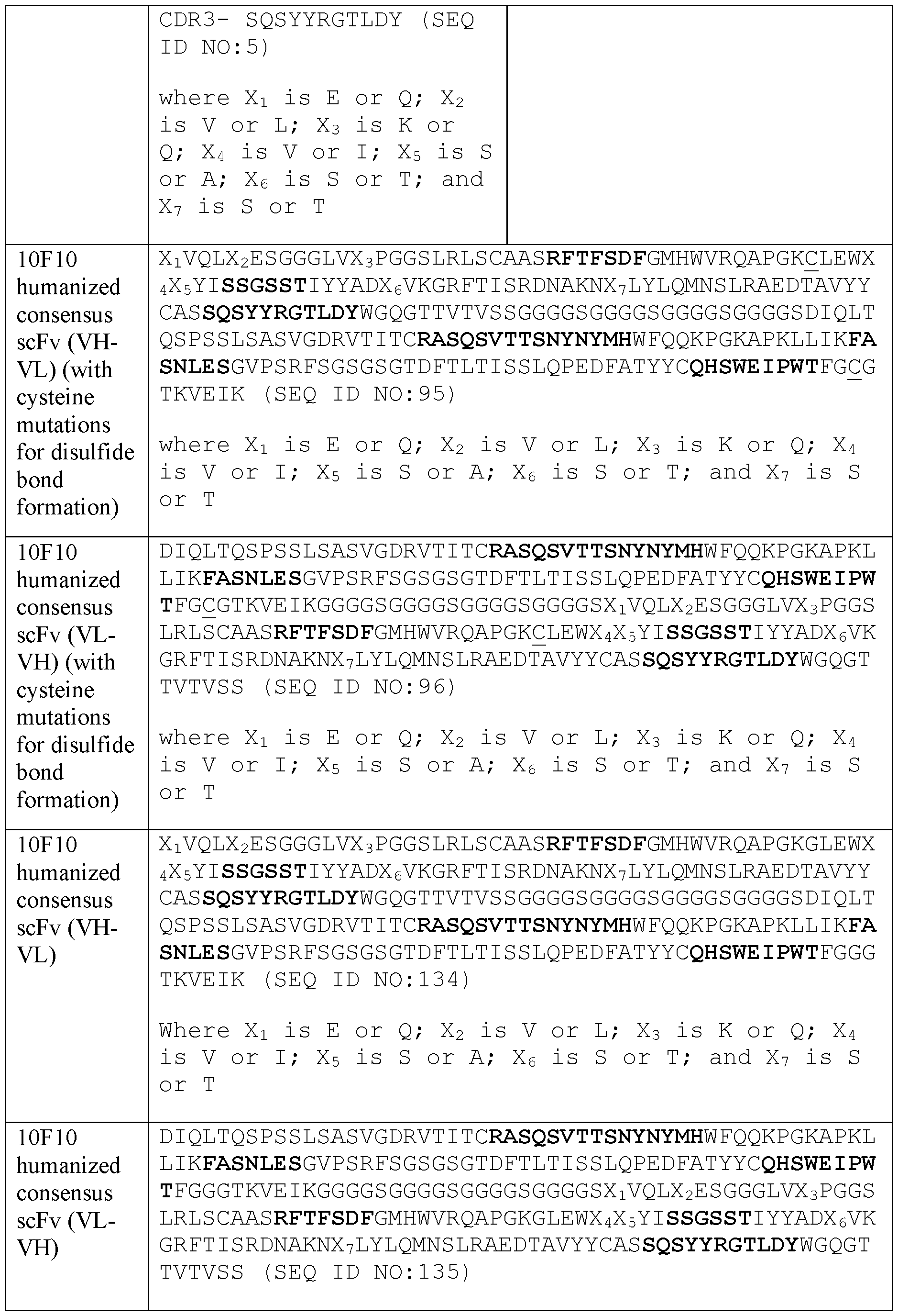 Figure imgf000028_0001