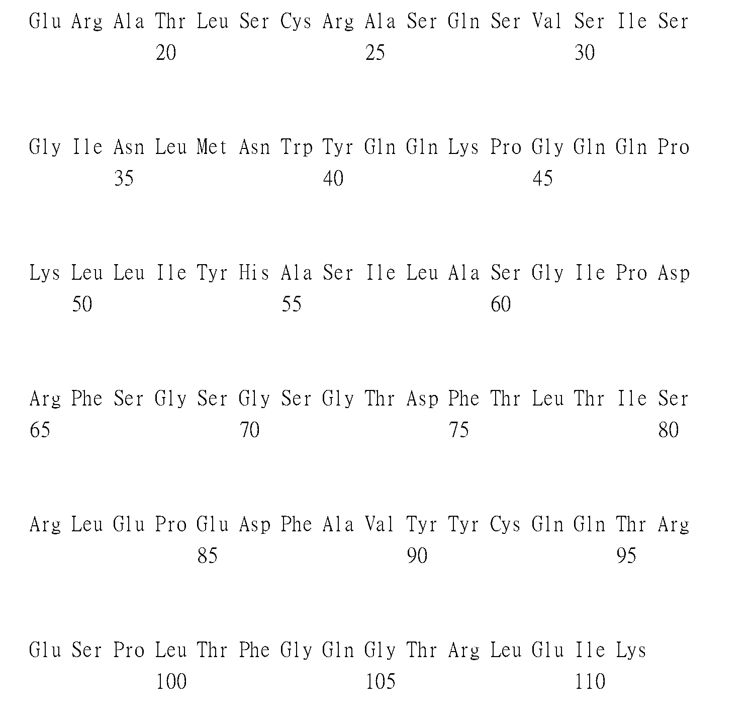 Figure 108104312-A0305-02-0266-91