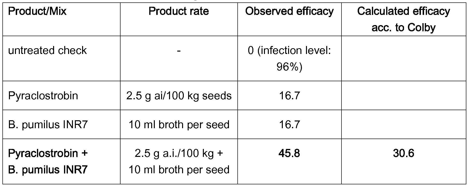 Figure imgf000058_0001