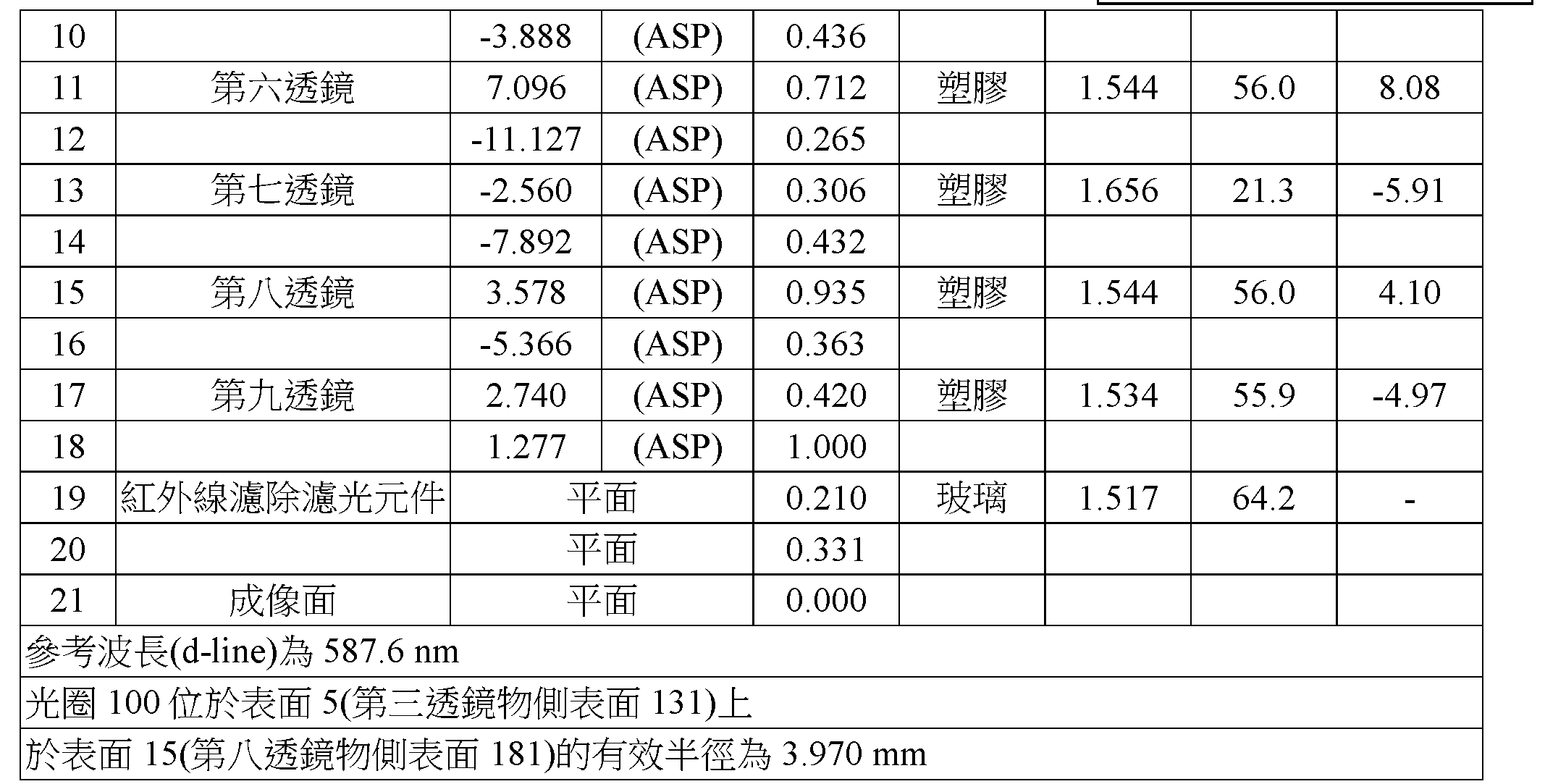 Figure 109116712-A0305-02-0021-4