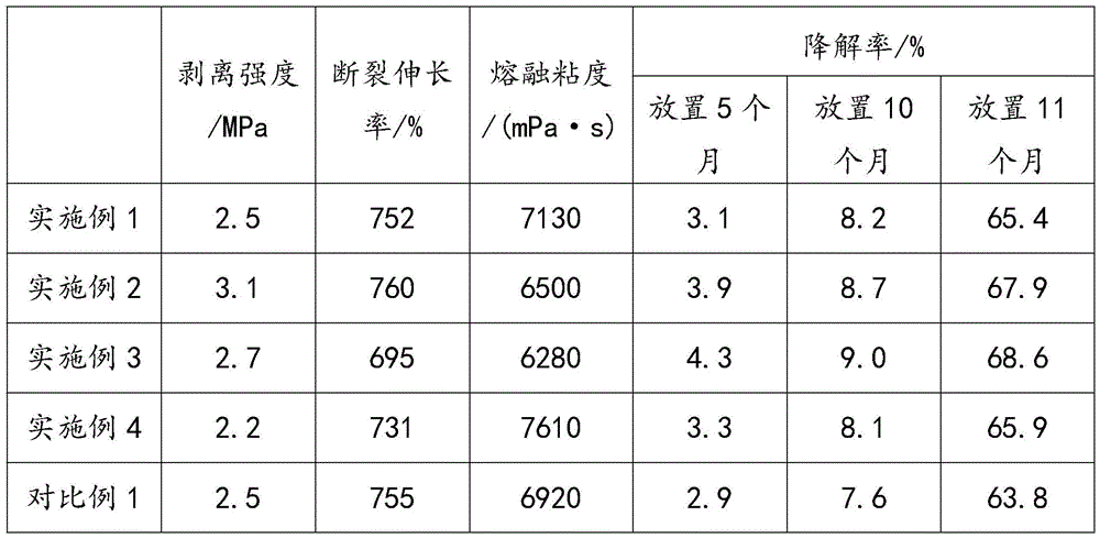 Figure BDA0003189629140000111