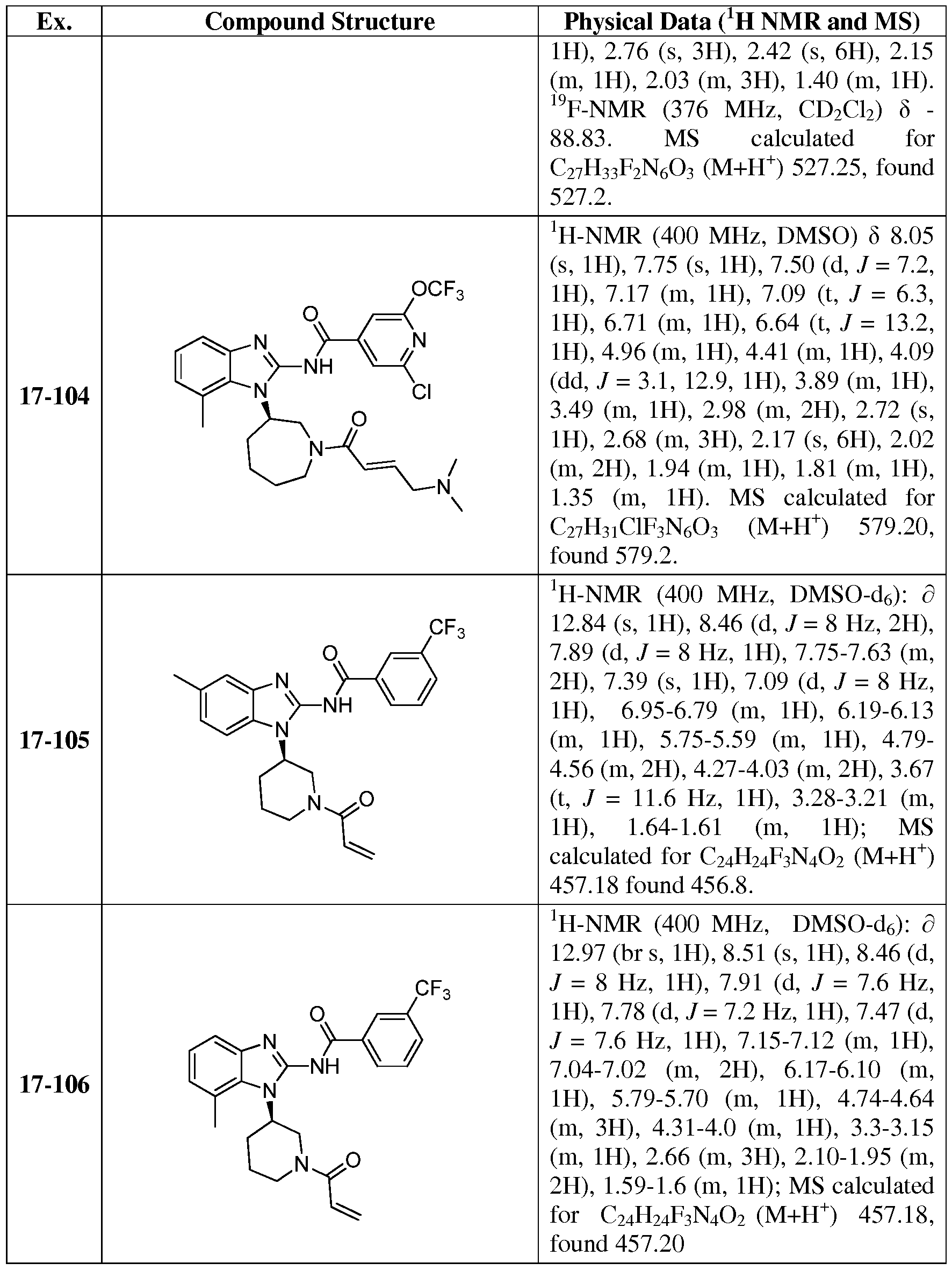 Figure imgf000160_0001