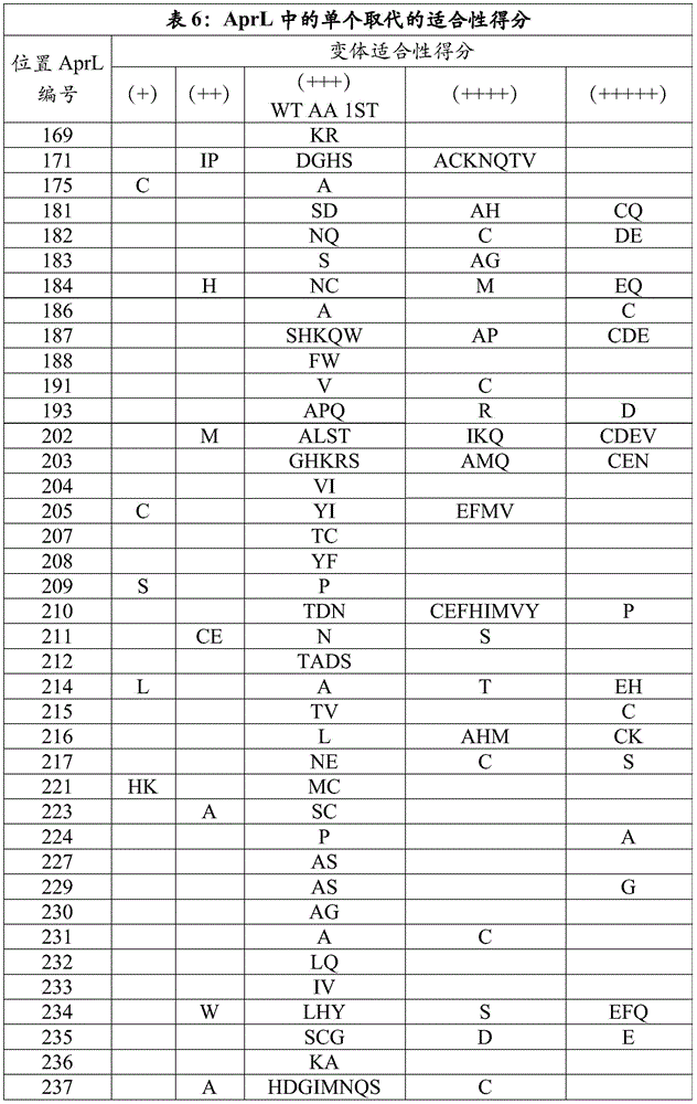 Figure BDA0001546305430001361