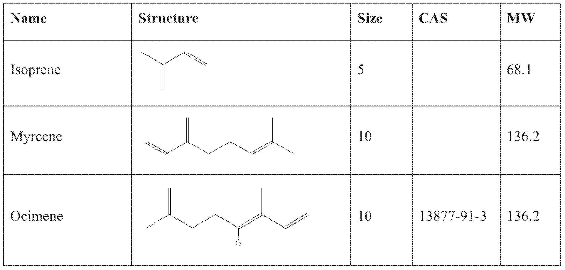 Figure imgf000036_0001