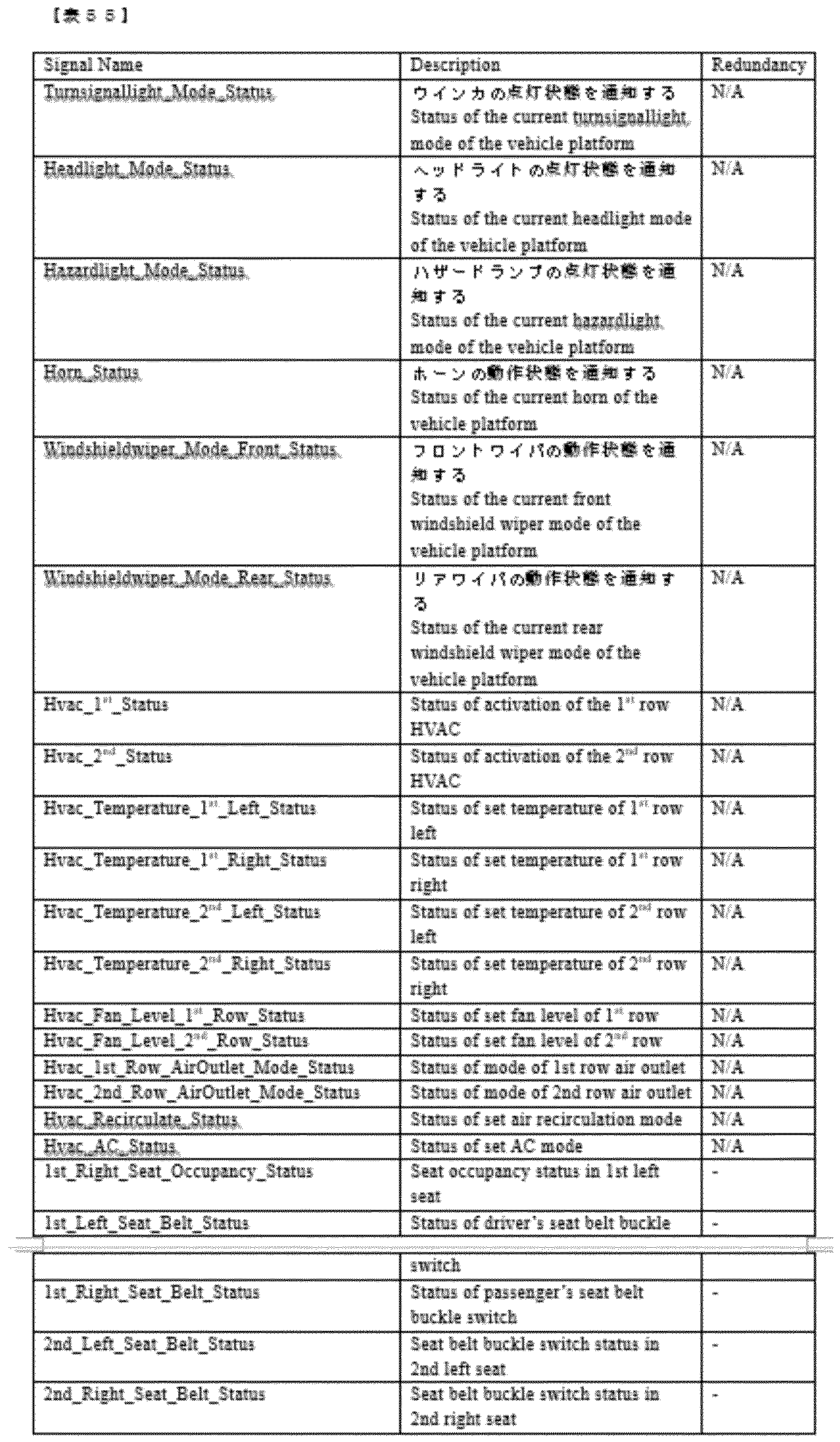 Figure 0007283406000055