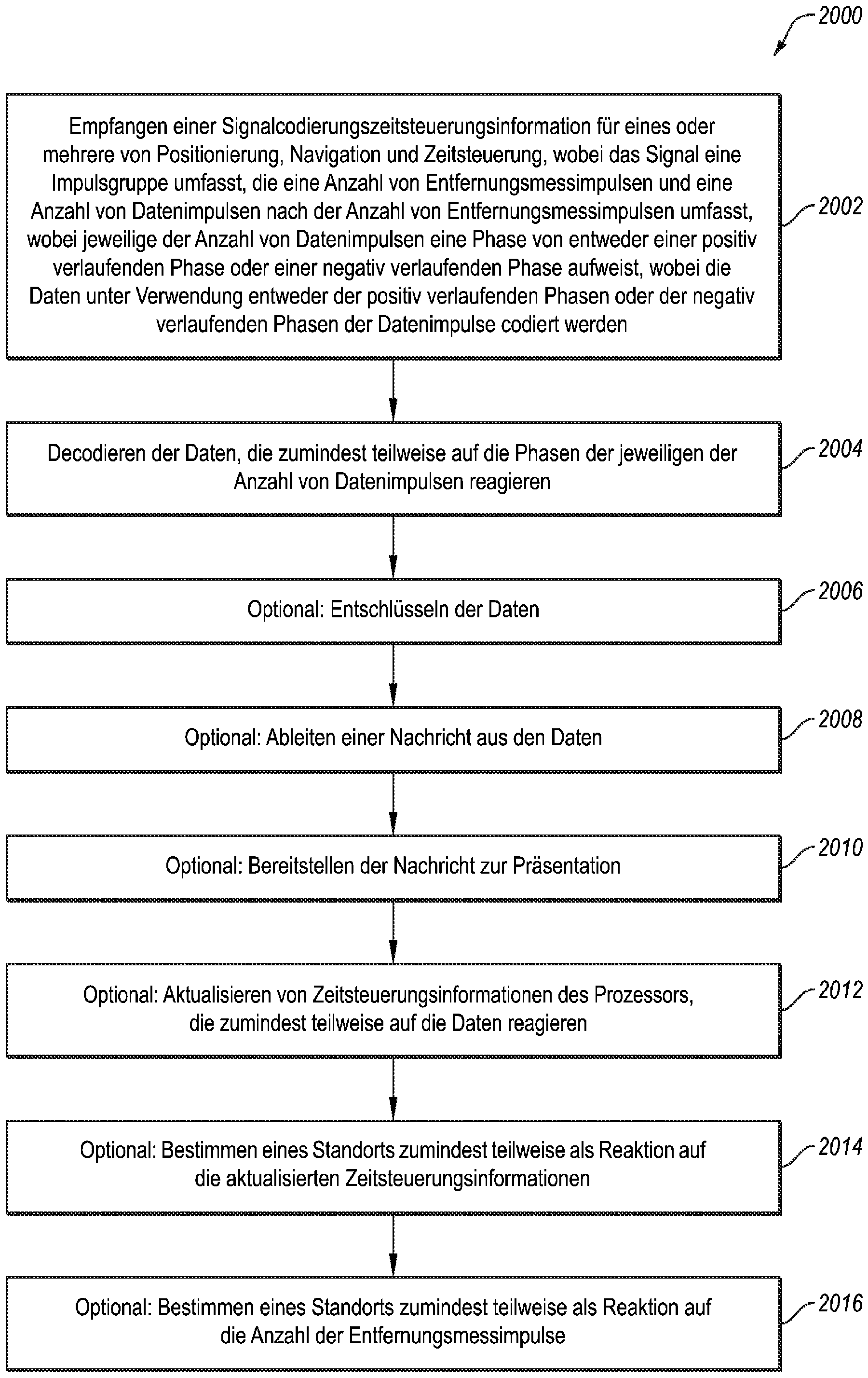 Figure DE112022004364T5_0000