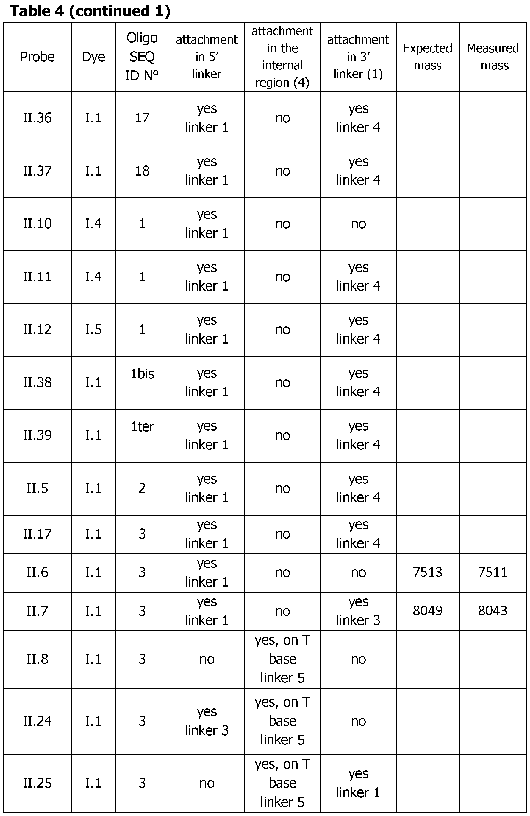Figure imgf000085_0001