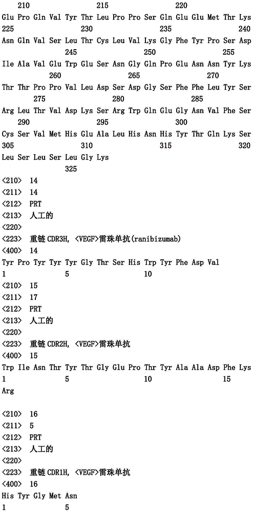 Figure IDA0001049029100000141