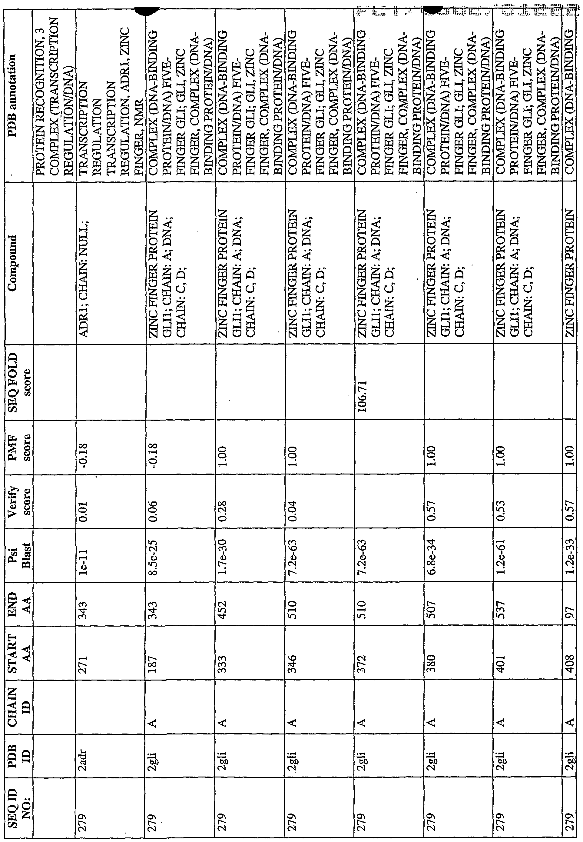 Figure imgf000380_0001