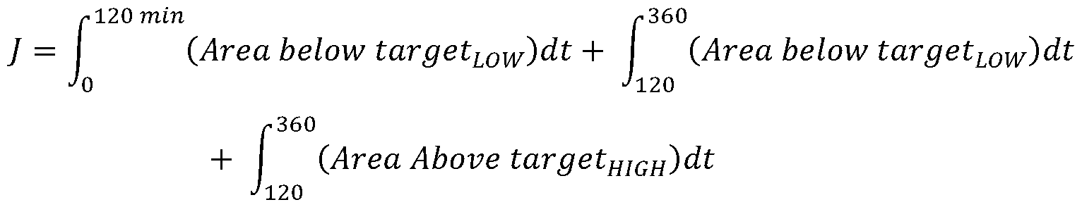 Figure imgf000032_0002