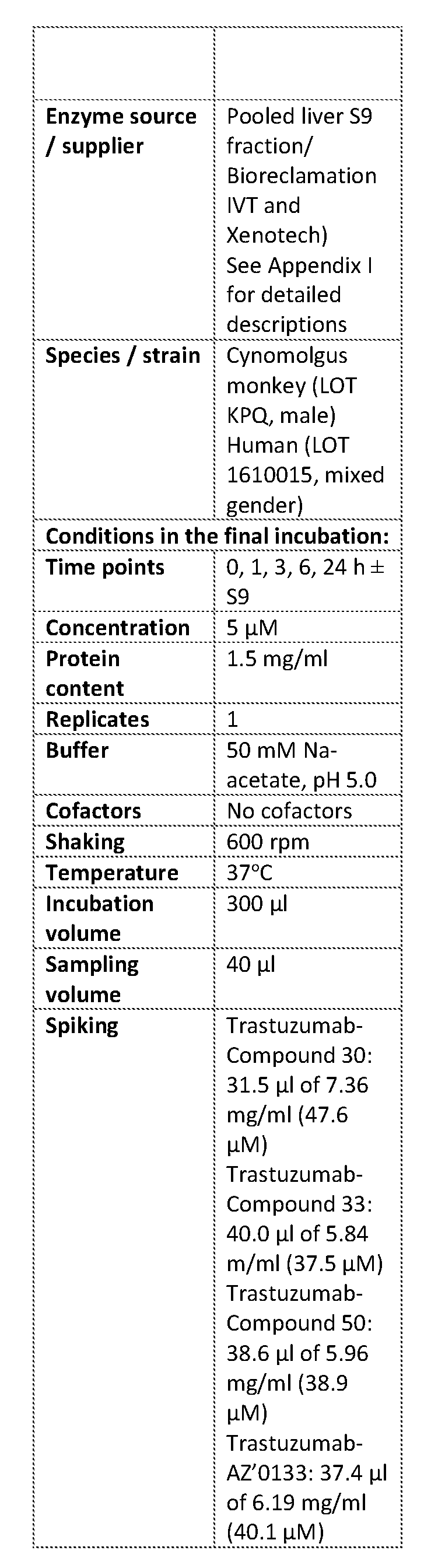 Figure imgf000270_0001