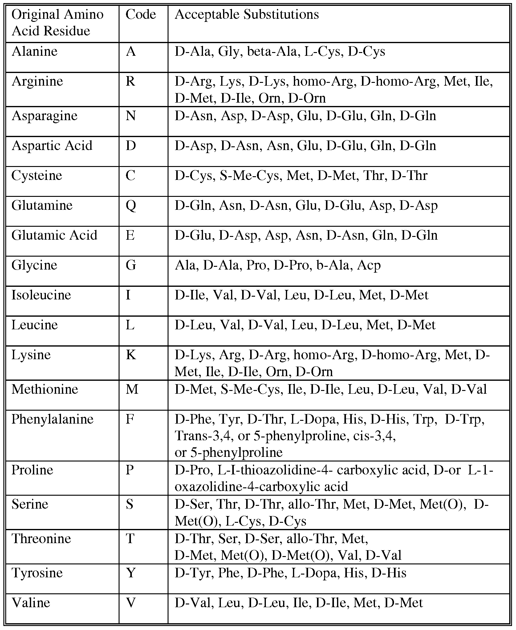 Figure imgf000016_0001