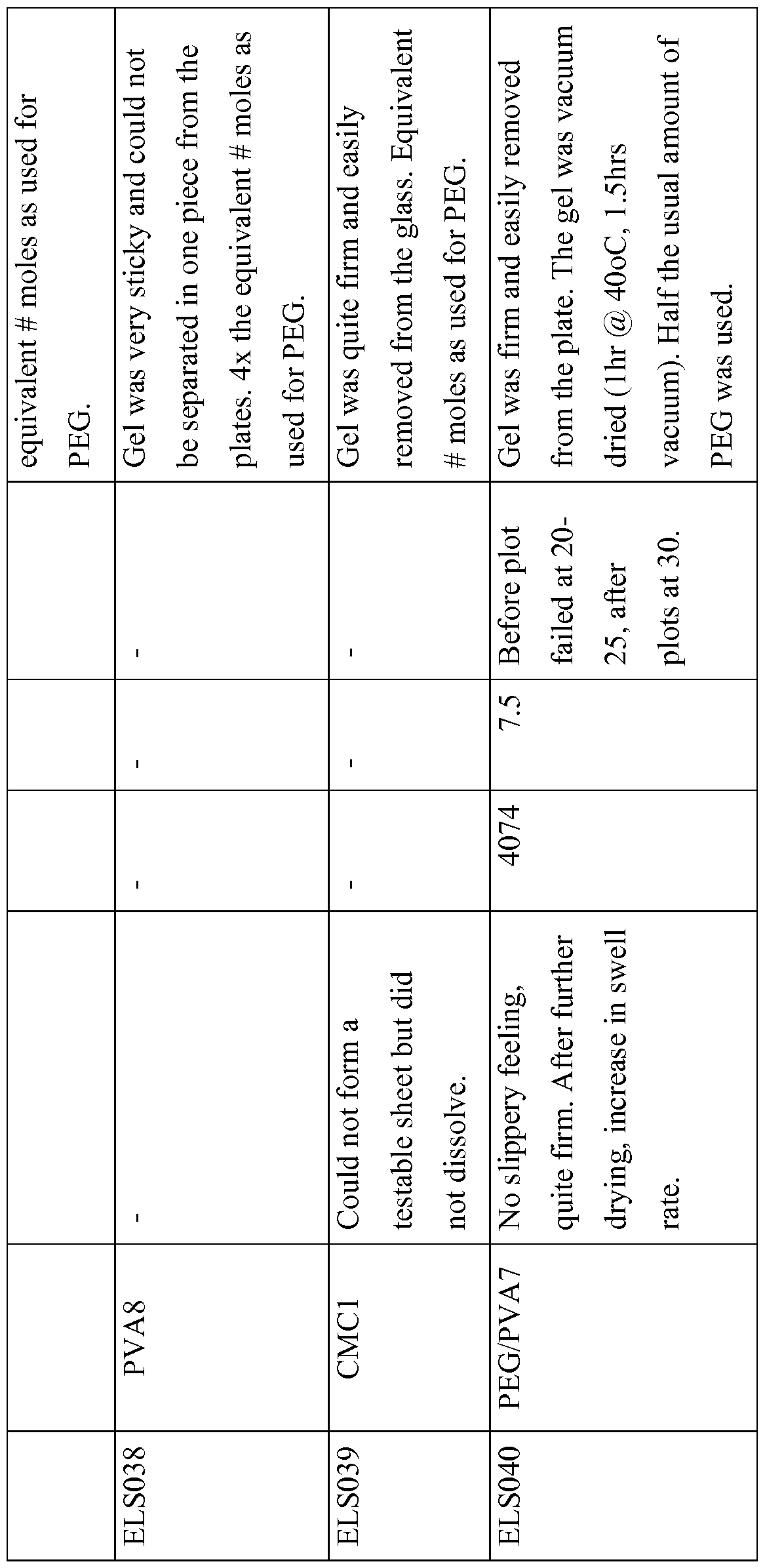 Figure imgf000081_0001