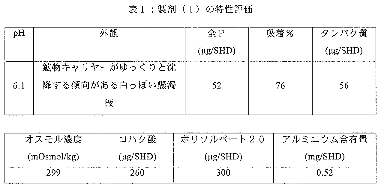 Figure 0007558944000001