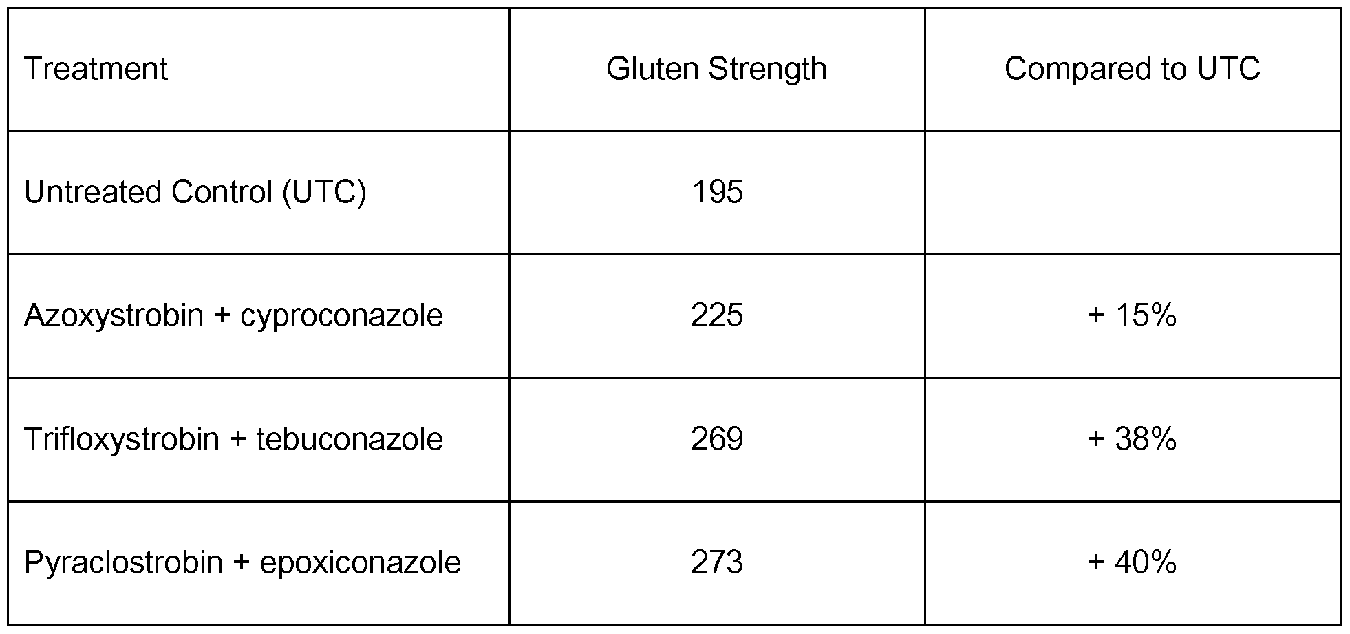 Figure imgf000024_0001