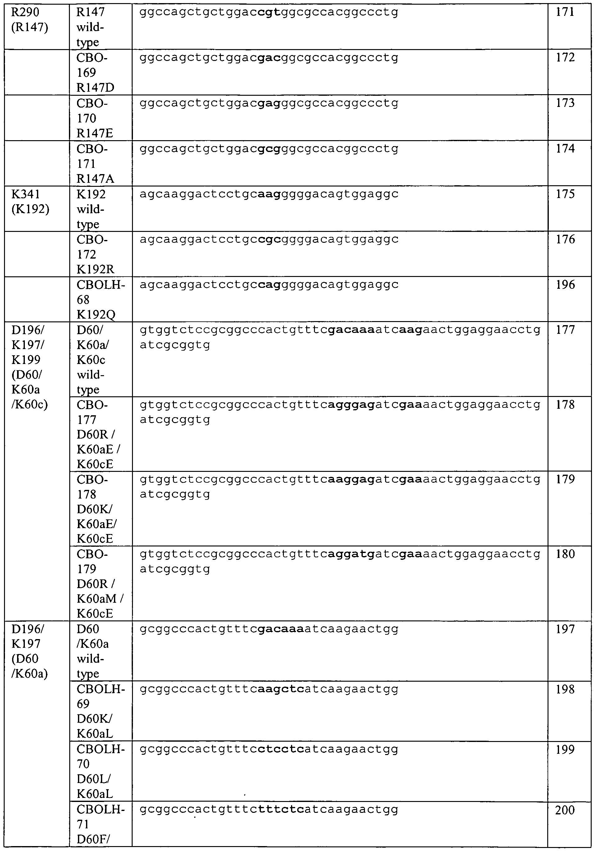 Figure imgf000184_0001