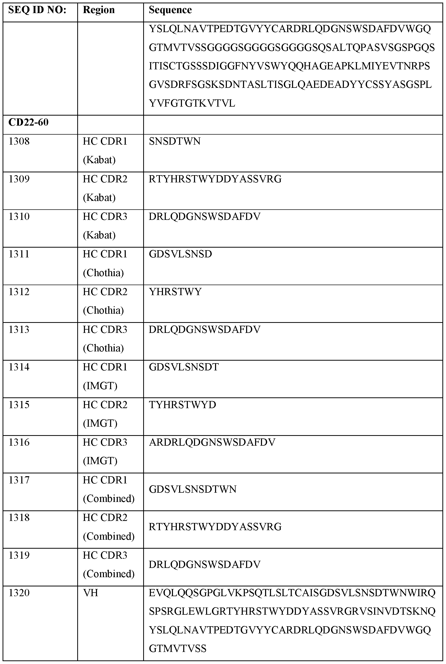 Figure imgf000166_0001