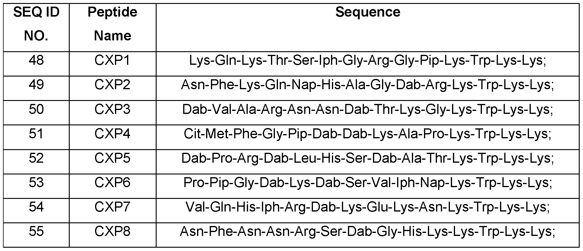 Figure imgf000027_0002