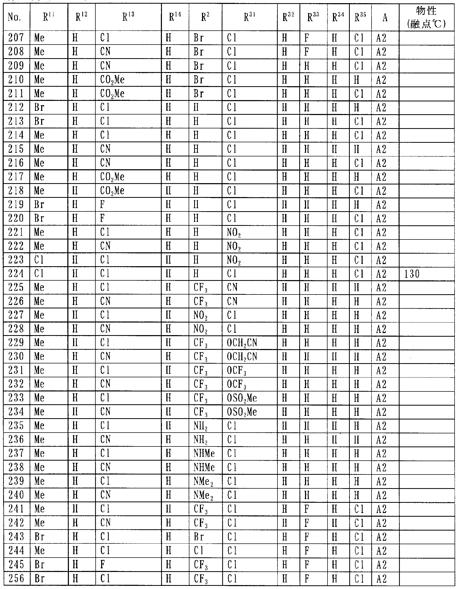 Figure imgf000061_0001