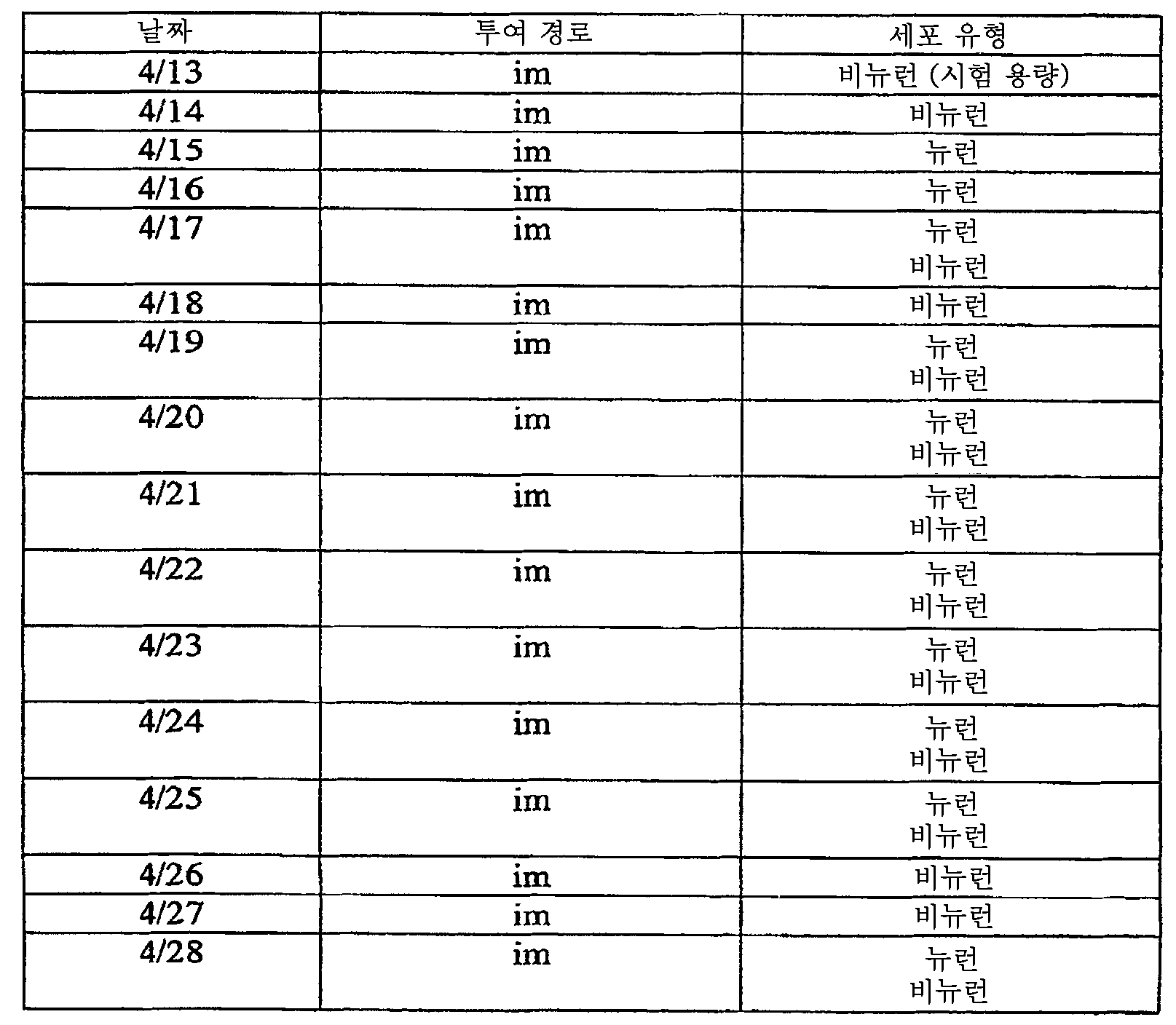 Figure 112008069743056-PCT00057