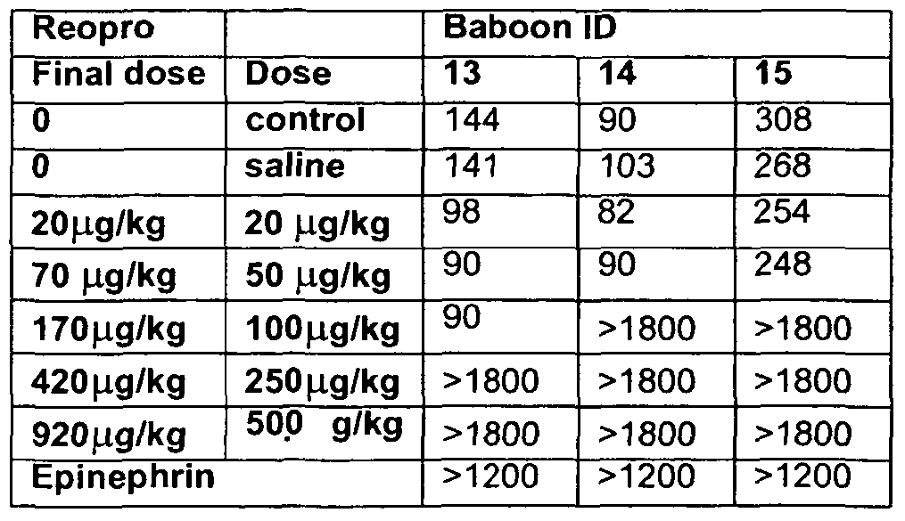 Figure imgf000193_0003