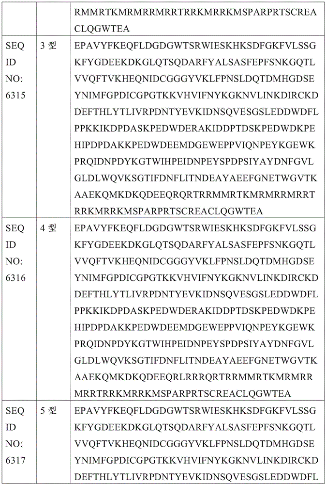 Figure BDA0003315030390000901