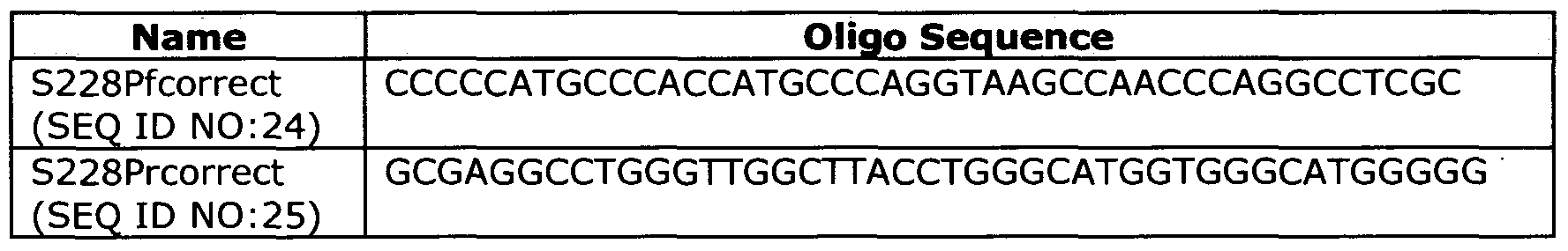 Figure imgf000063_0001