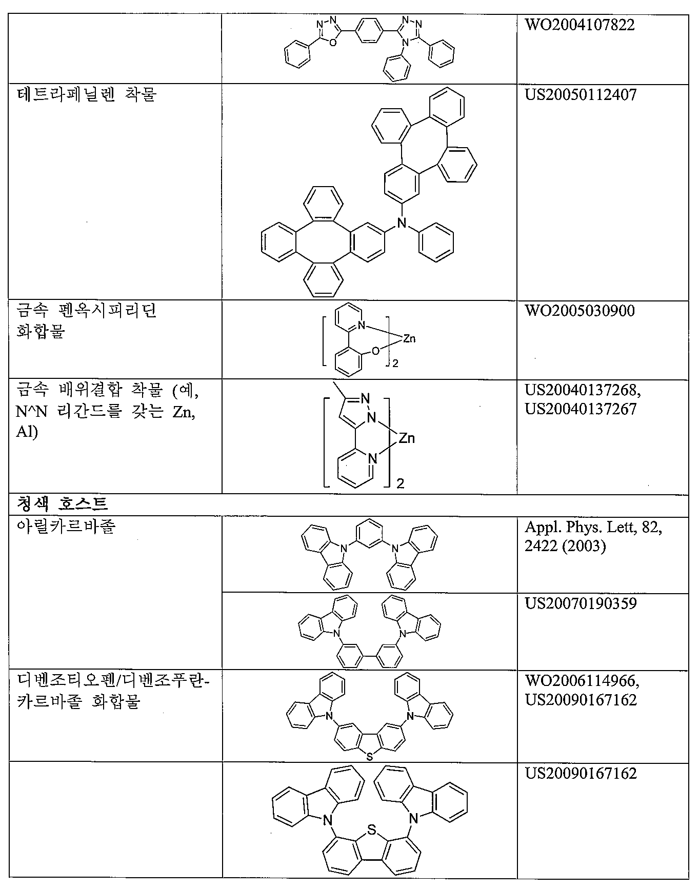 Figure 112014010332019-pct00023
