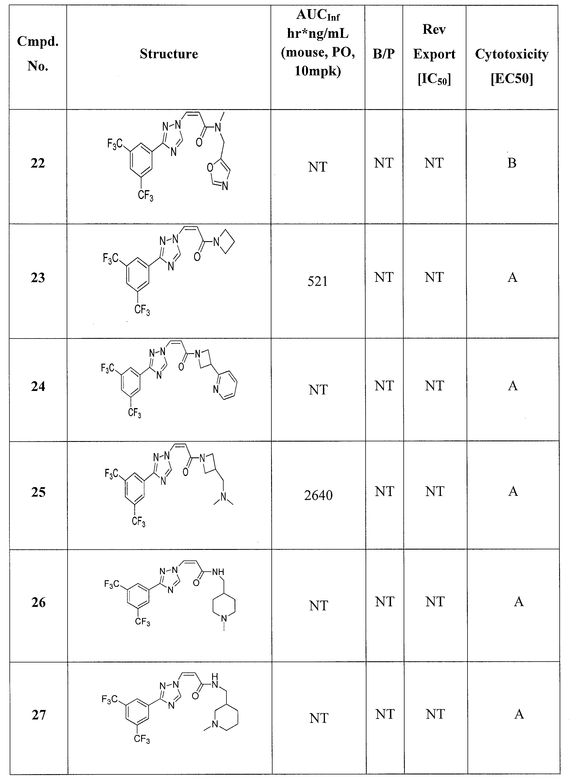 Figure imgf000201_0001
