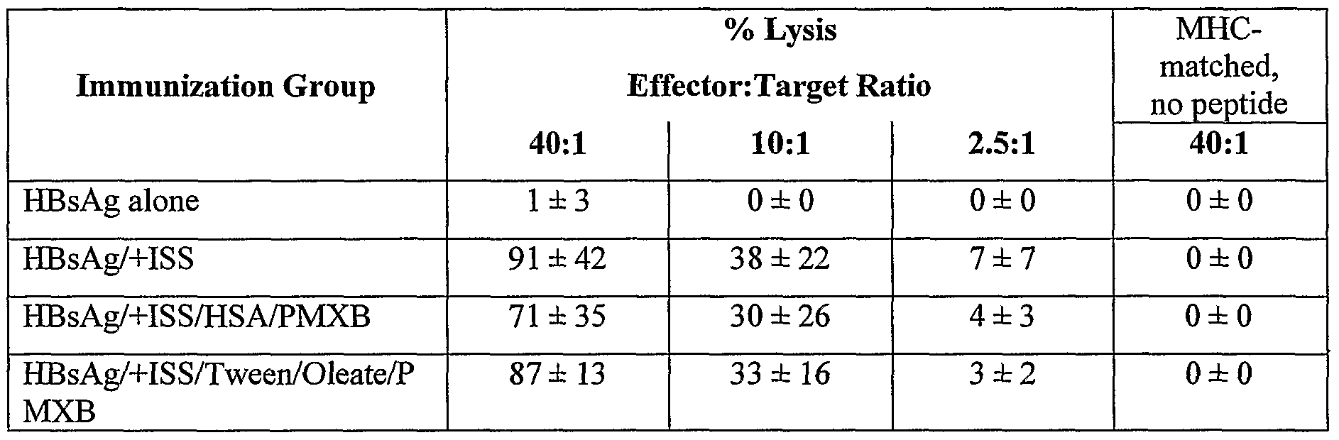 Figure imgf000083_0001