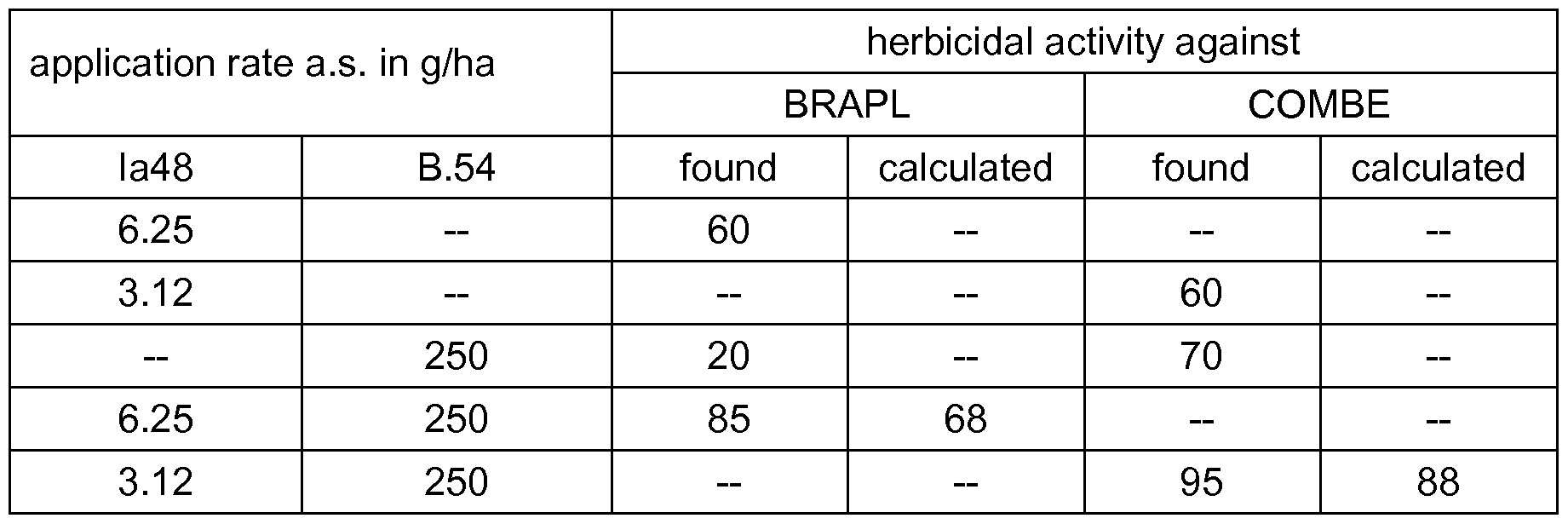 Figure imgf000075_0001