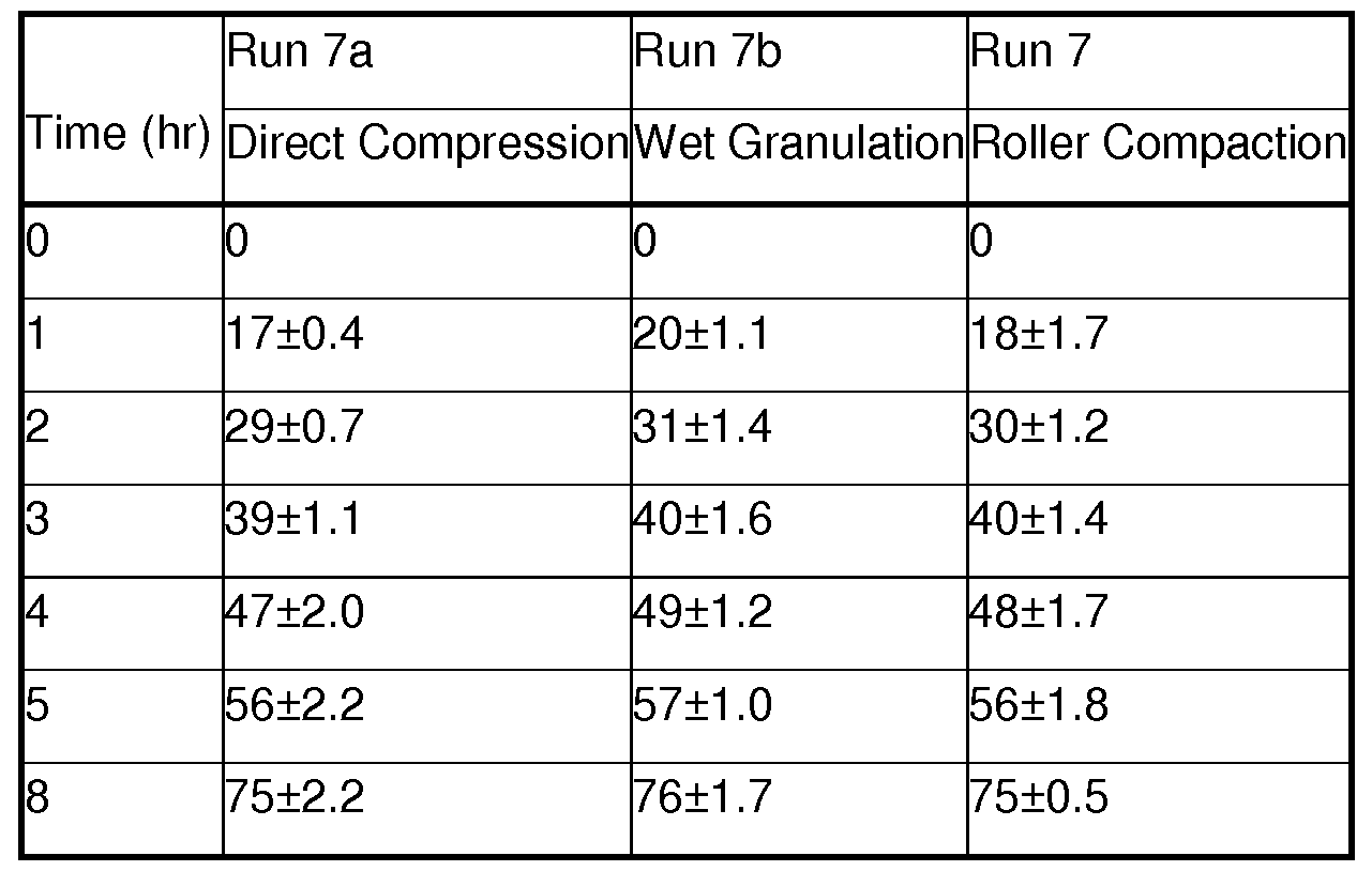 Figure imgf000022_0001