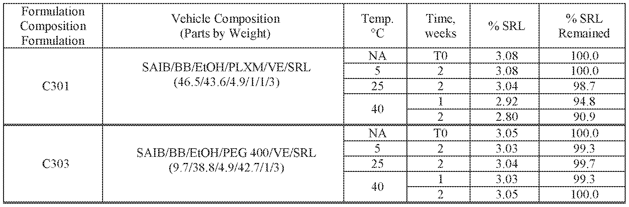 Figure imgf000082_0002