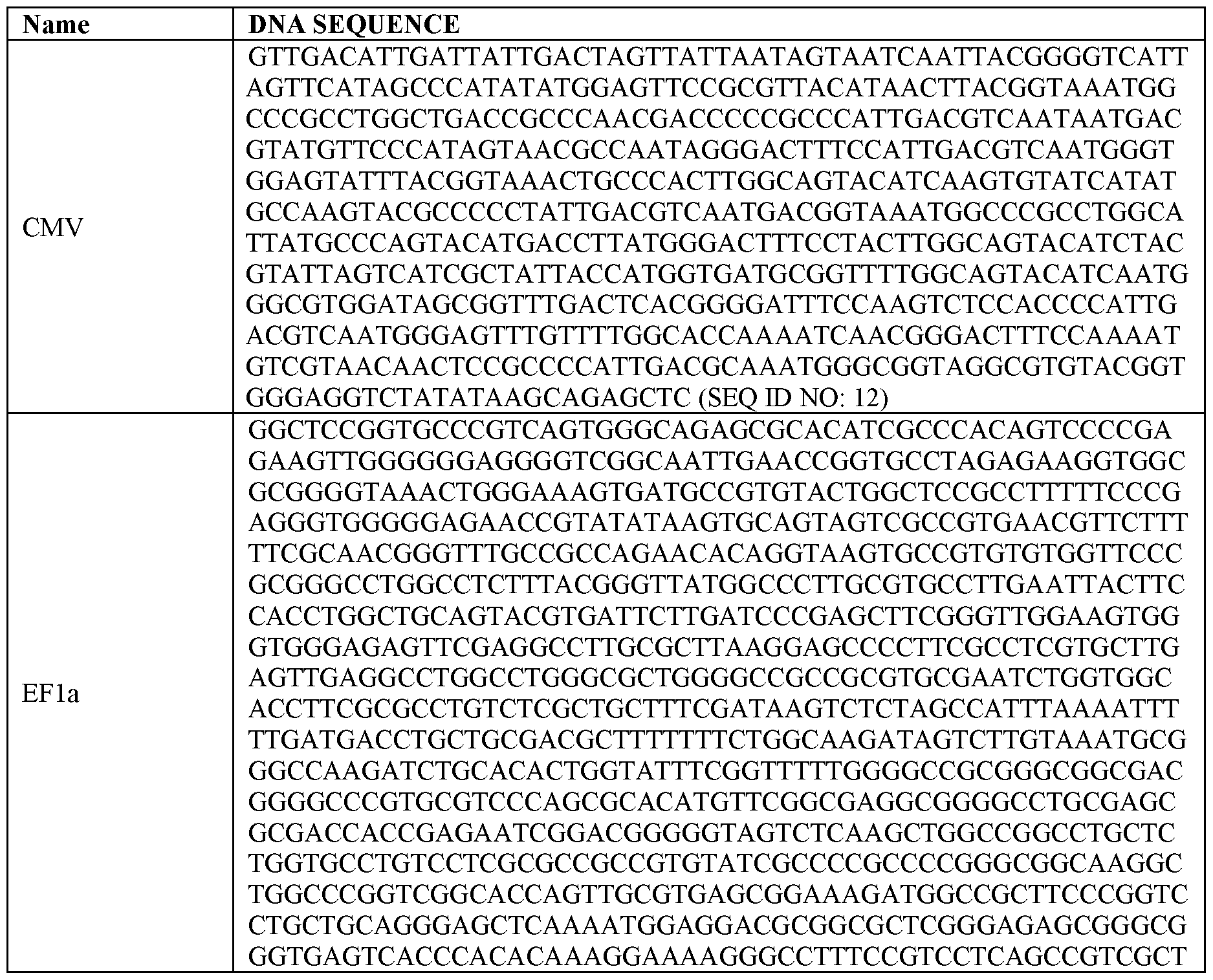 Figure imgf000102_0002