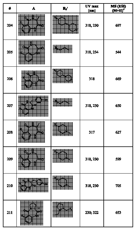 Figure 112007017455351-pct00127