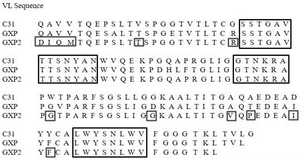 Figure BDA0001609981760000311