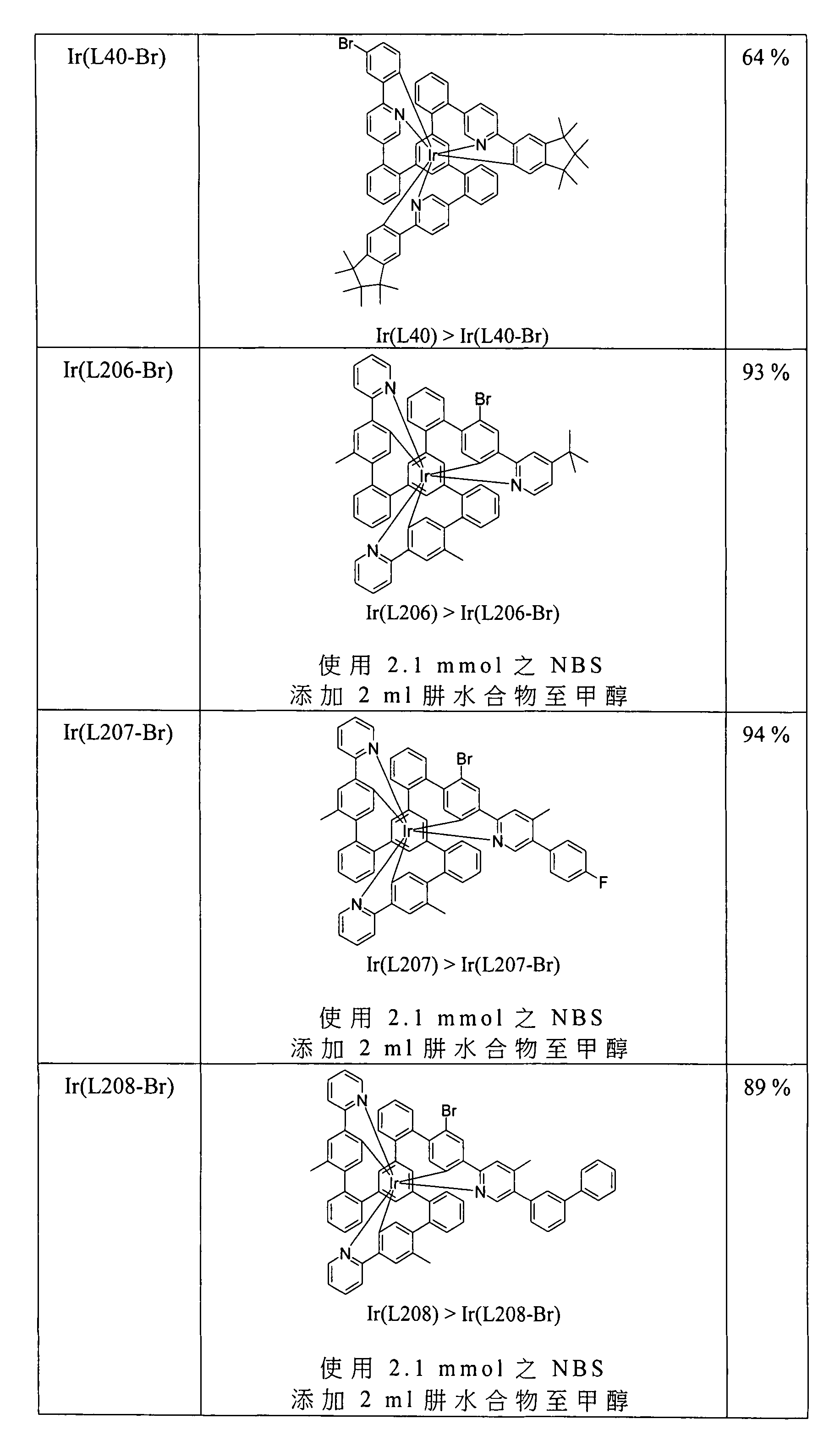 Figure 105102876-A0202-12-0265-286