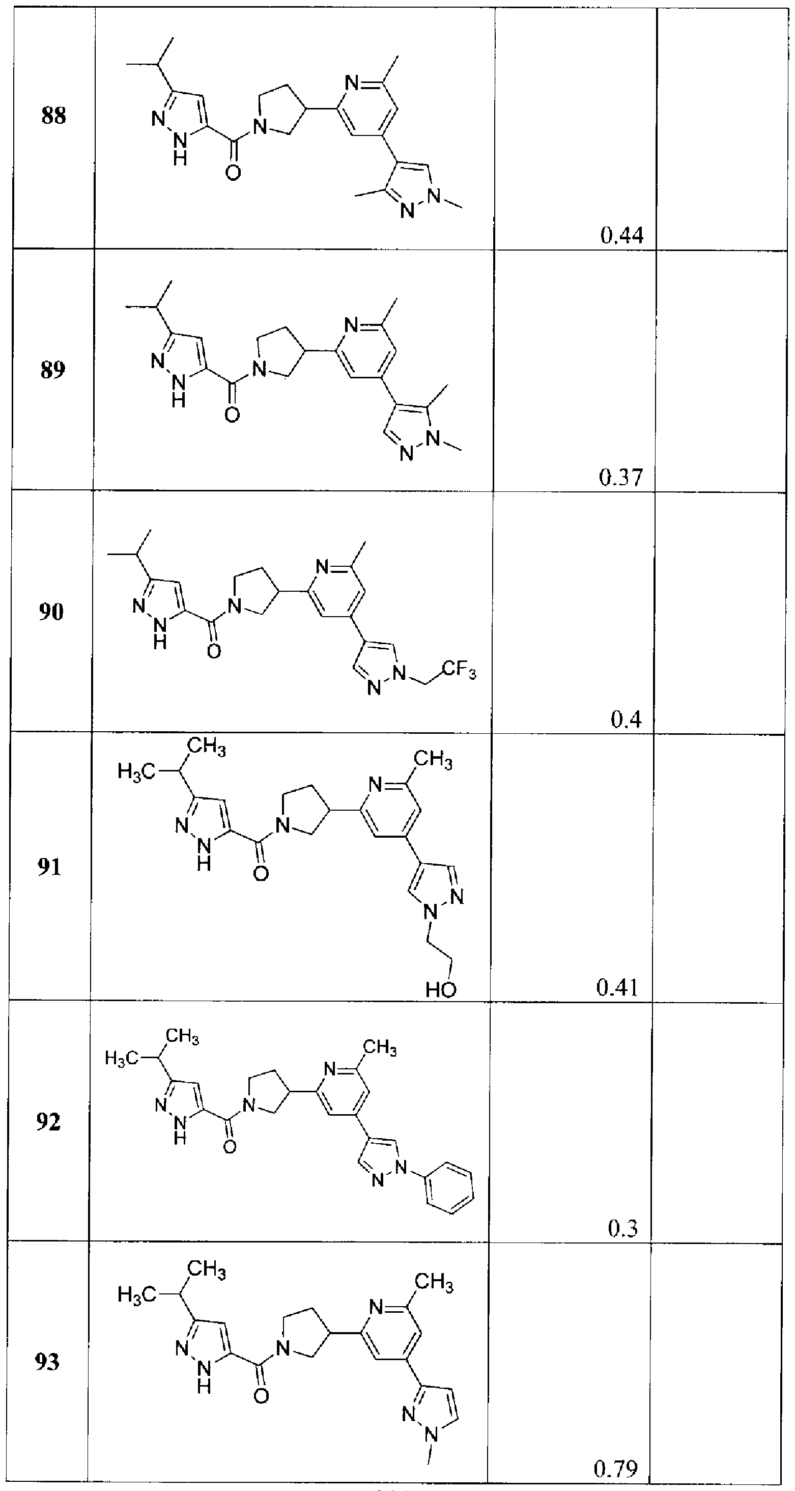 Figure imgf000202_0001