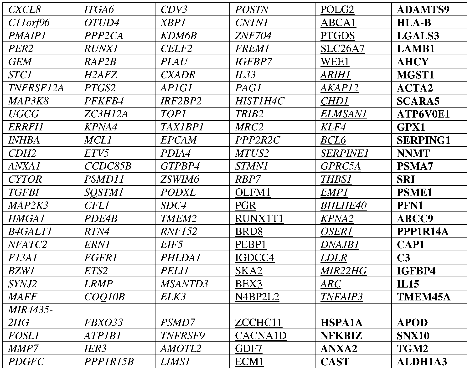 Figure imgf000129_0002