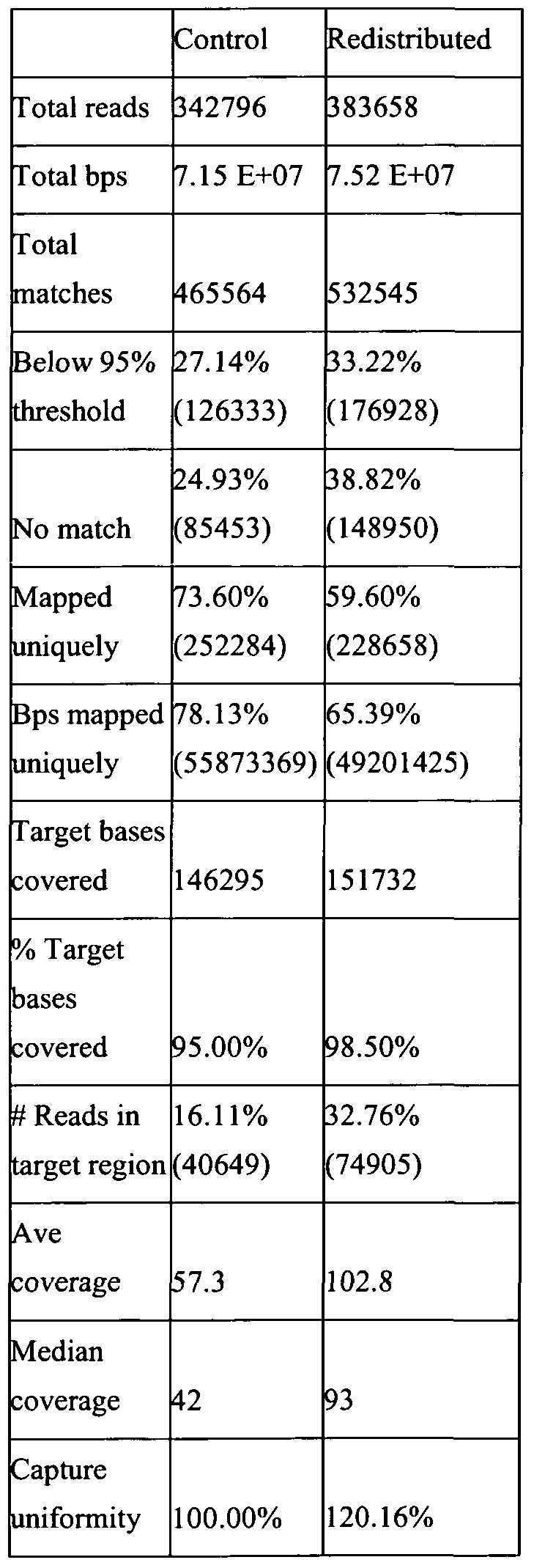Figure imgf000034_0001