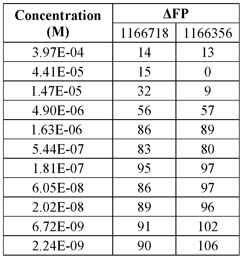 Figure imgf000088_0001