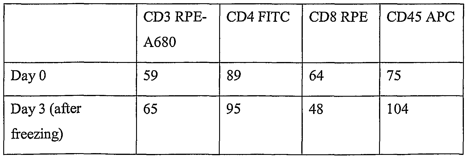 Figure imgf000082_0001