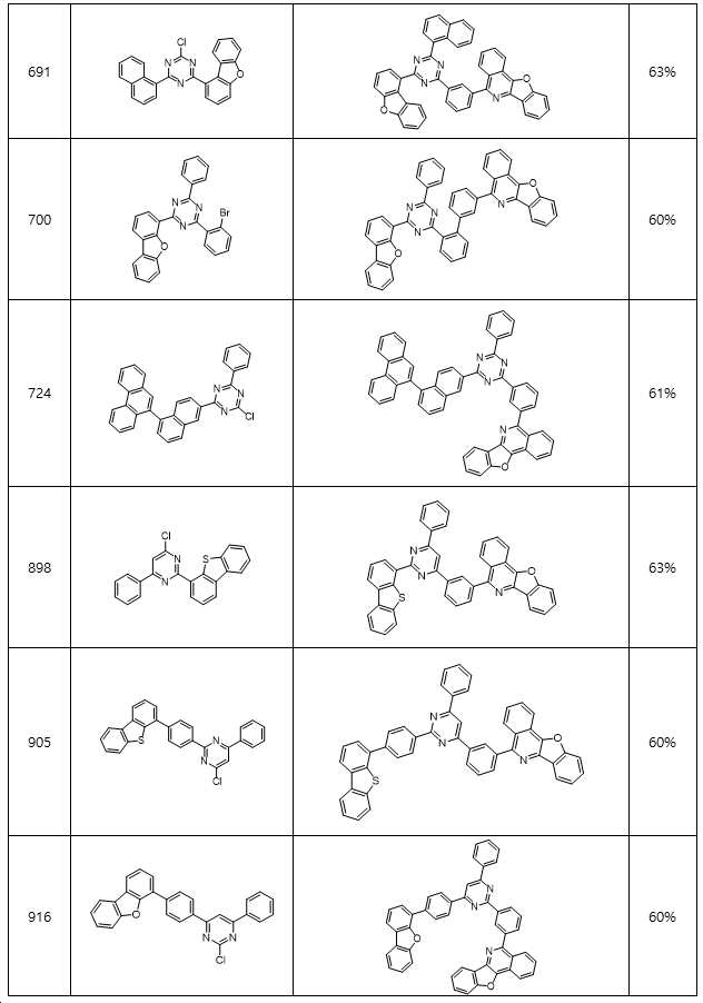 Figure 112019009127519-pat00220