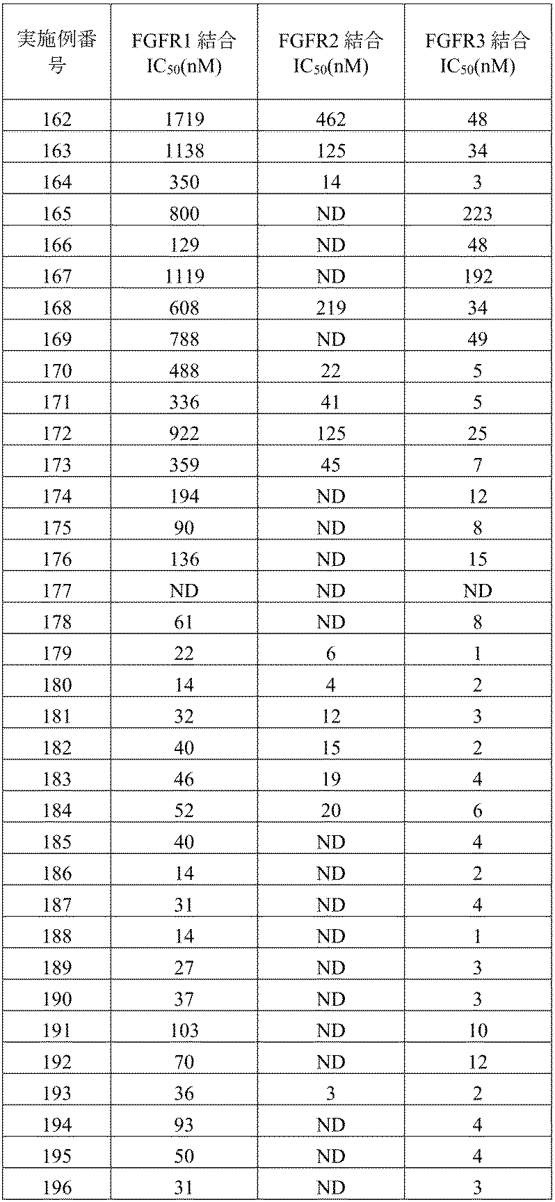 Figure 2022515198000295